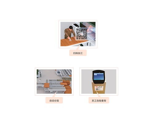 吉徠福與賽思軟件強(qiáng)強(qiáng)聯(lián)手，共筑數(shù)字化智慧工廠新未來