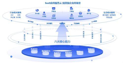 數(shù)說云巖 深耕數(shù)智服務(wù)，創(chuàng)新驅(qū)動賦能企業(yè)發(fā)展